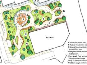 Sketch of the plans for the park