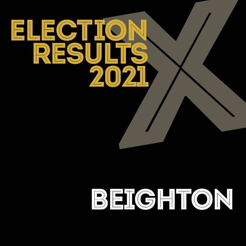 Sheffield Election Results 2021 for Beighton Ward