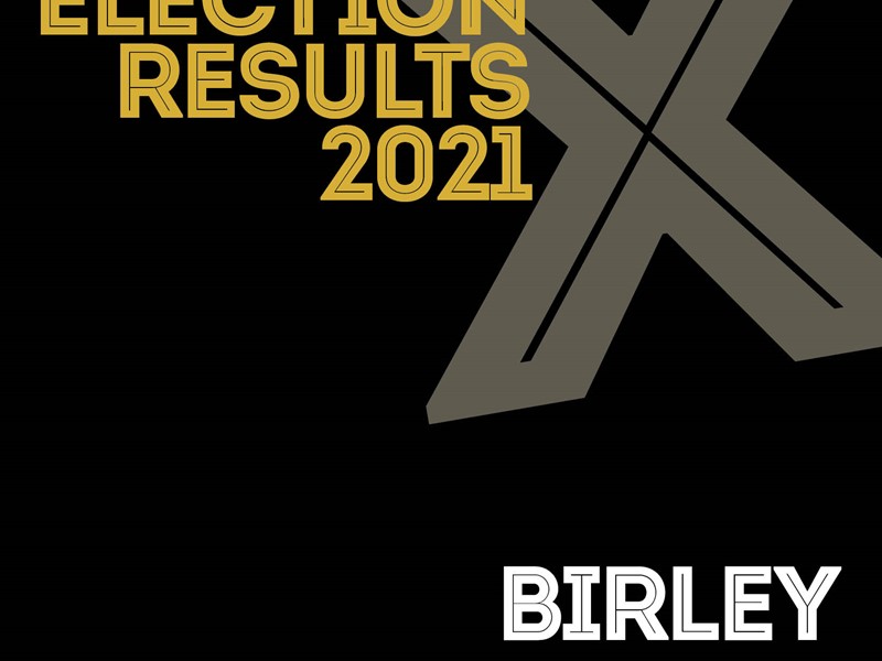 Sheffield Election Results 2021 for Birley Ward 	