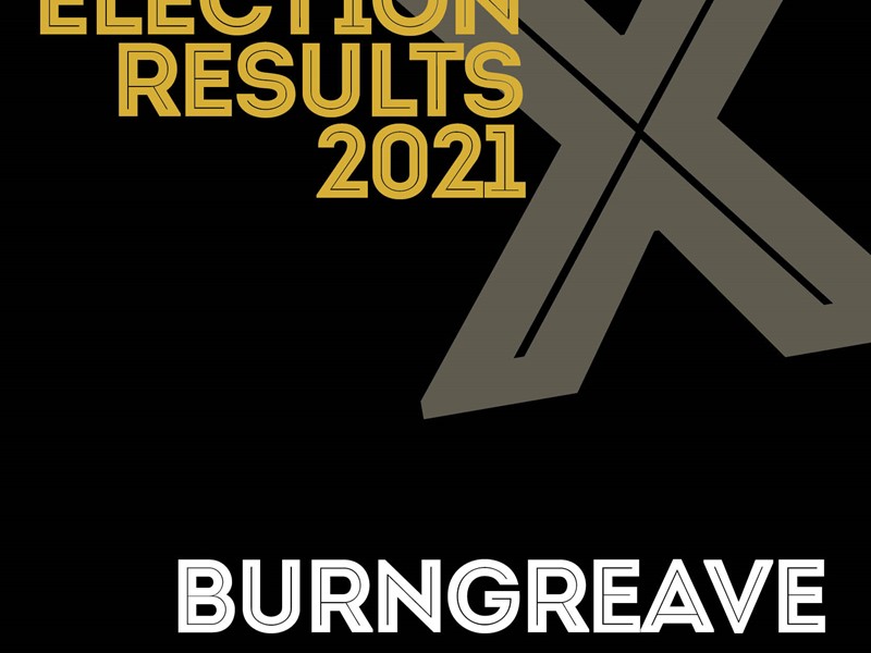 Sheffield Election Results 2021 for Burngreave Ward