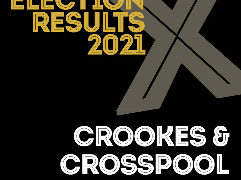 Sheffield Election Results 2021 for Crookes and Crosspool Ward