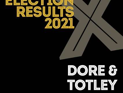 Sheffield Election Results 2021 for Dore and Totley Ward