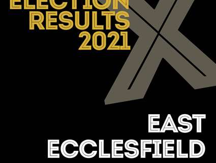 Sheffield Election Results 2021 for East Ecclesfield Ward