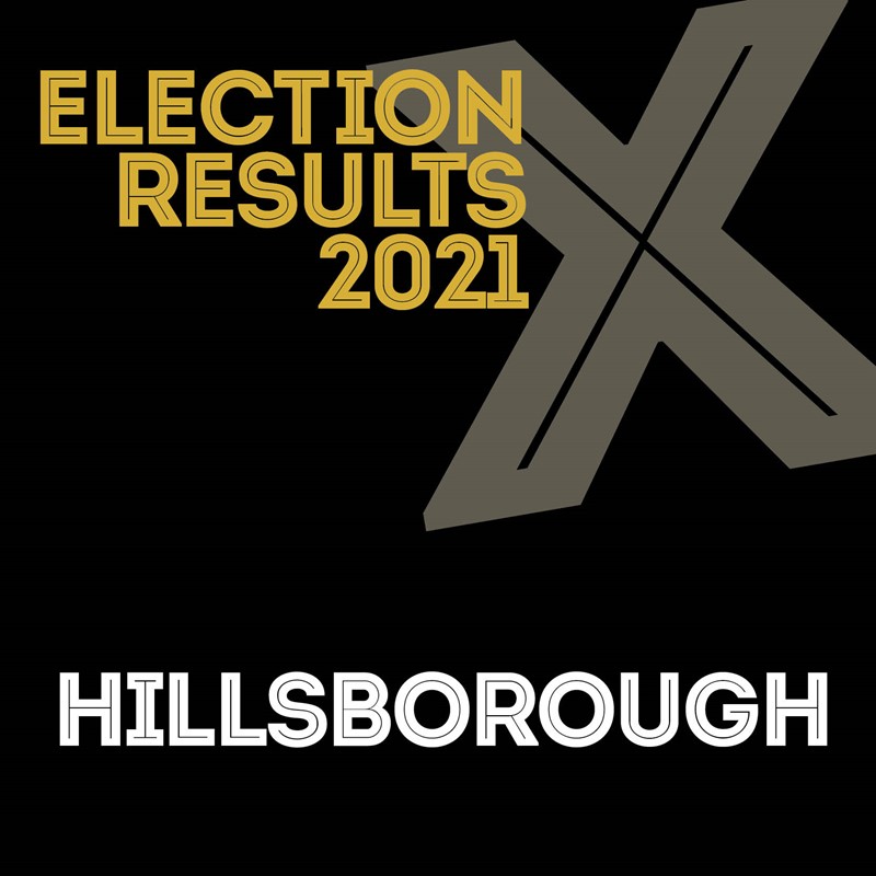 Sheffield Election Results 2021 for Hillsborough Ward
