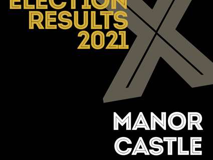 Sheffield Election Results 2021 for Manor Castle Ward