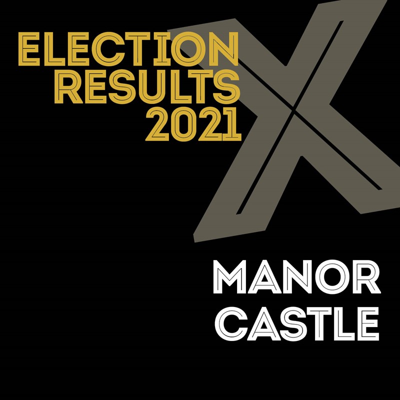 Sheffield Election Results 2021 for Manor Castle Ward