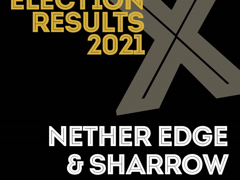 Sheffield Election Results 2021 for Nether Edge and Sharrow Ward