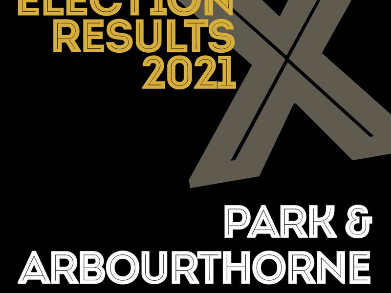 Sheffield Election Results 2021 for Park and Arbourthorne Ward