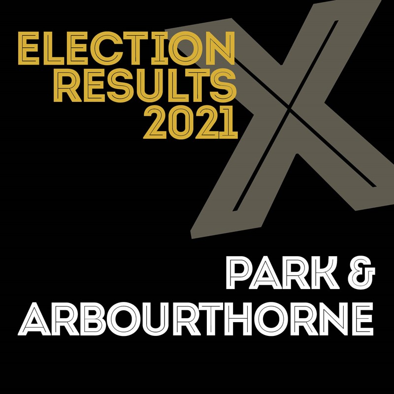 Sheffield Election Results 2021 for Park and Arbourthorne Ward