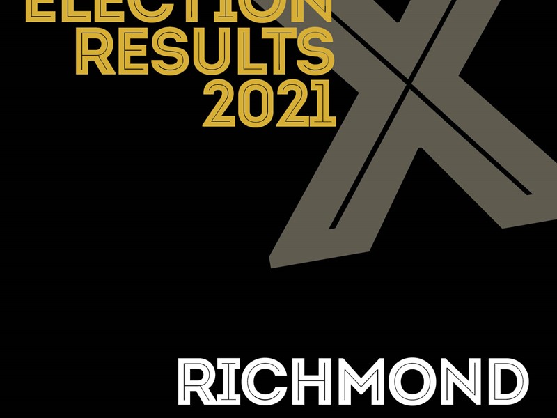 Sheffield Election Results 2021 for Richmond Ward