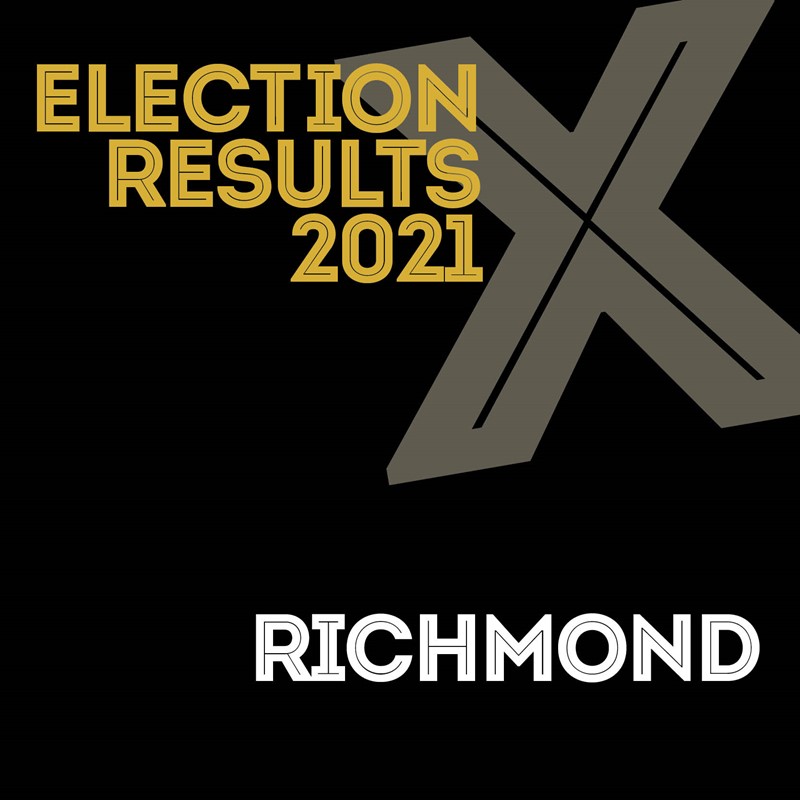 Sheffield Election Results 2021 for Richmond Ward