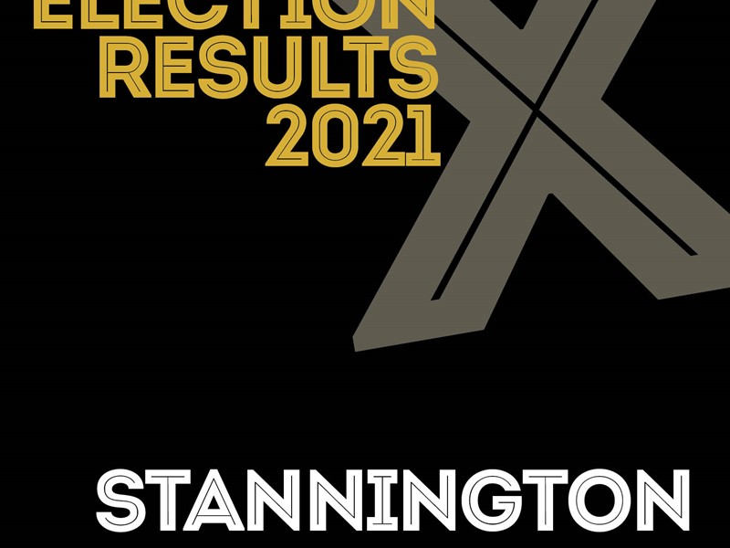 Sheffield Election Results 2021 for Stannington Ward