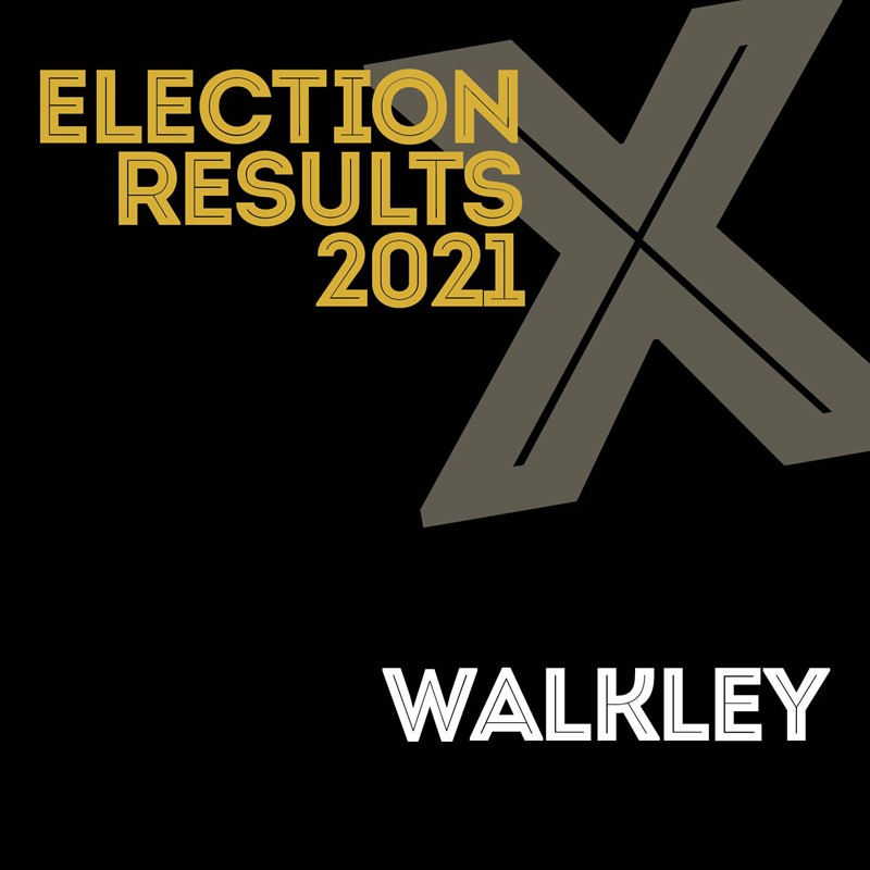 Sheffield Election Results for Walkley Ward