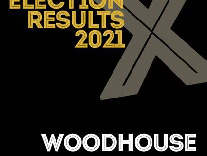 Sheffield Election Results 2021 for Woodhouse Ward