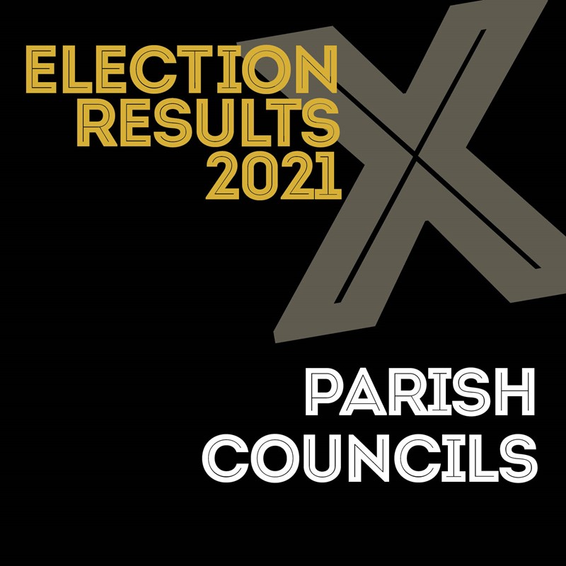Sheffield Election Results 2021 for Ecclesfield  Parish of High Green, Burncross and Chapeltown Ward