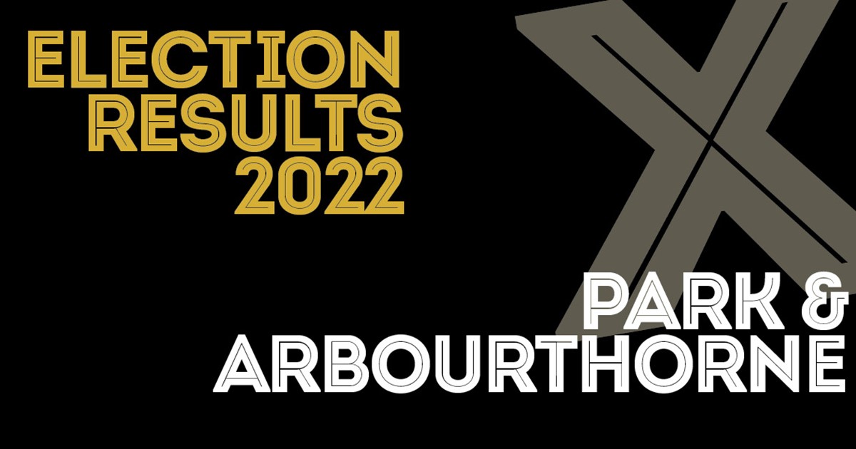 Sheffield Election Results 2022: Park & Arbourthorne