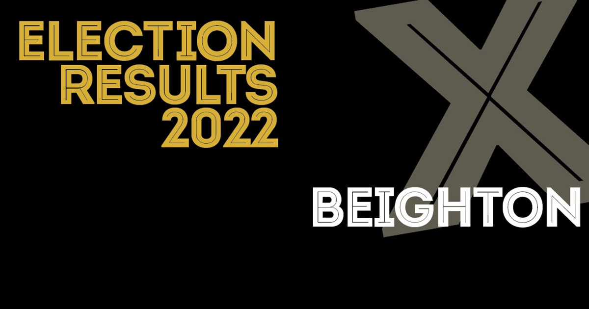 Sheffield Election Results 2022 for Beighton