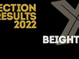 Sheffield Election Results 2022 for Beighton