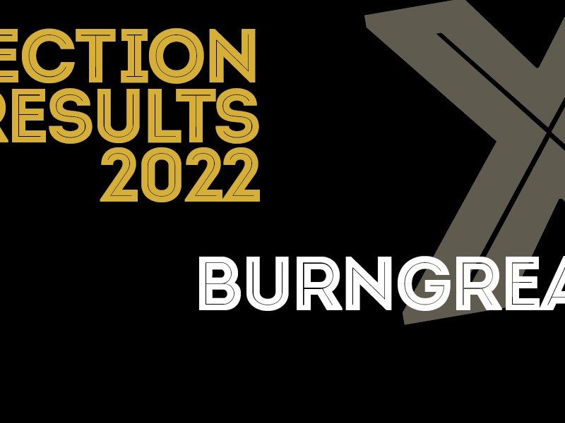 Sheffield Election Results 2022 for Burngreave