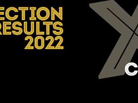 Sheffield Election Results 2022: City