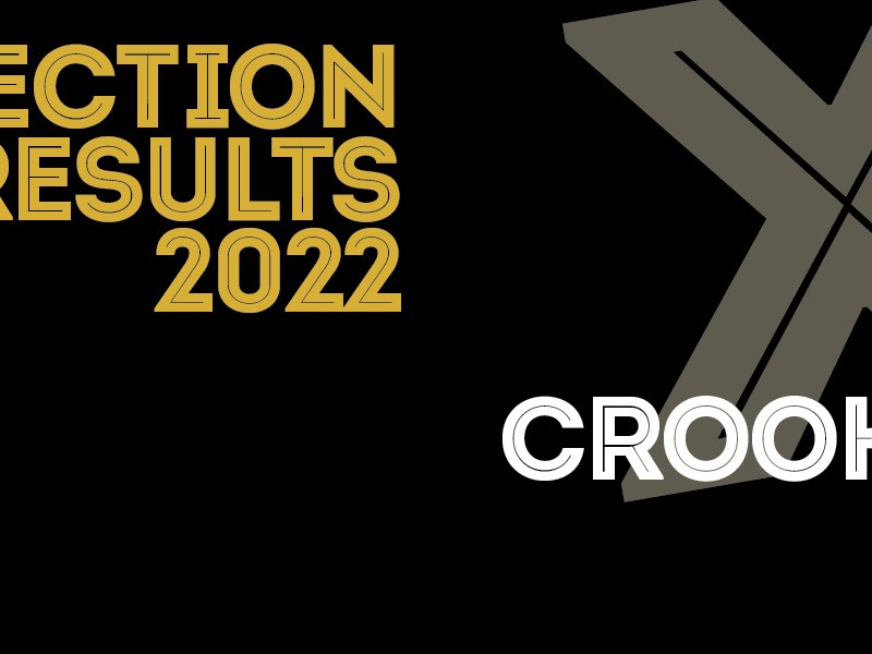 Sheffield Election Results 2022: Crookes and Crosspool