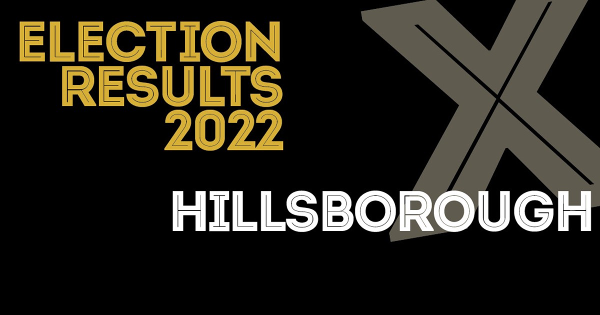 Sheffield Election Results 2022: Hillsborough