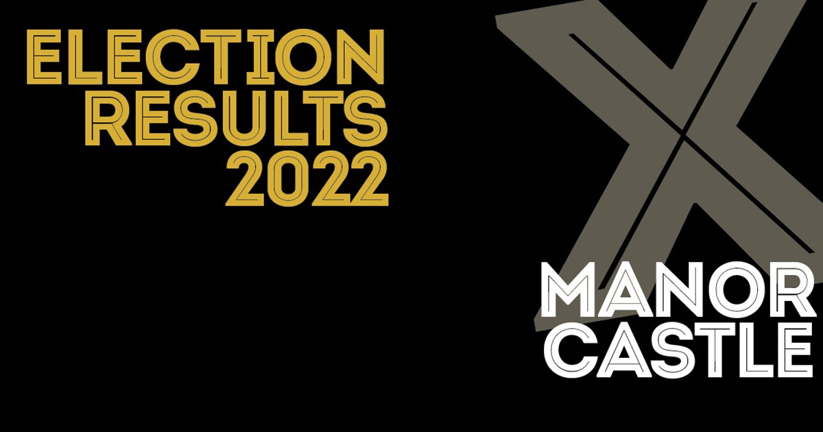 Sheffield Election Results 2022: Manor Castle 