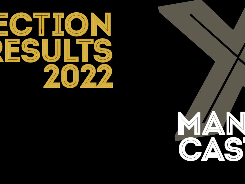 Sheffield Election Results 2022: Manor Castle 