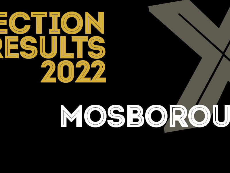 Sheffield Election Results 2022: Mosborough