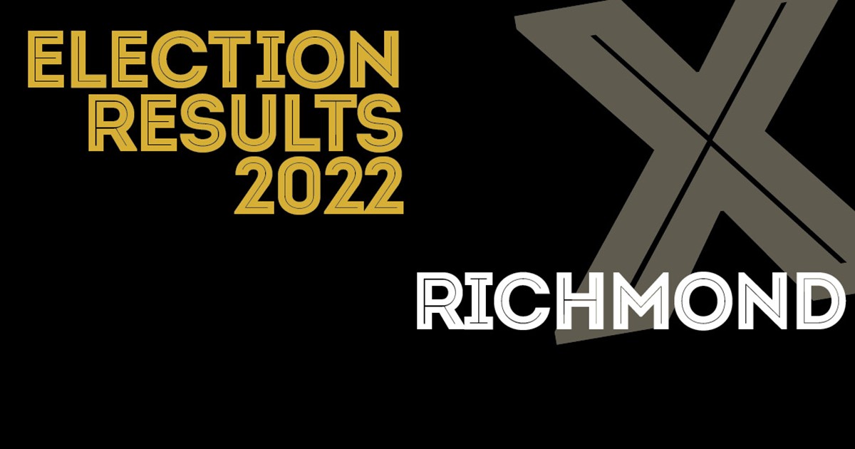 Sheffield Election Results 2022: Richmond