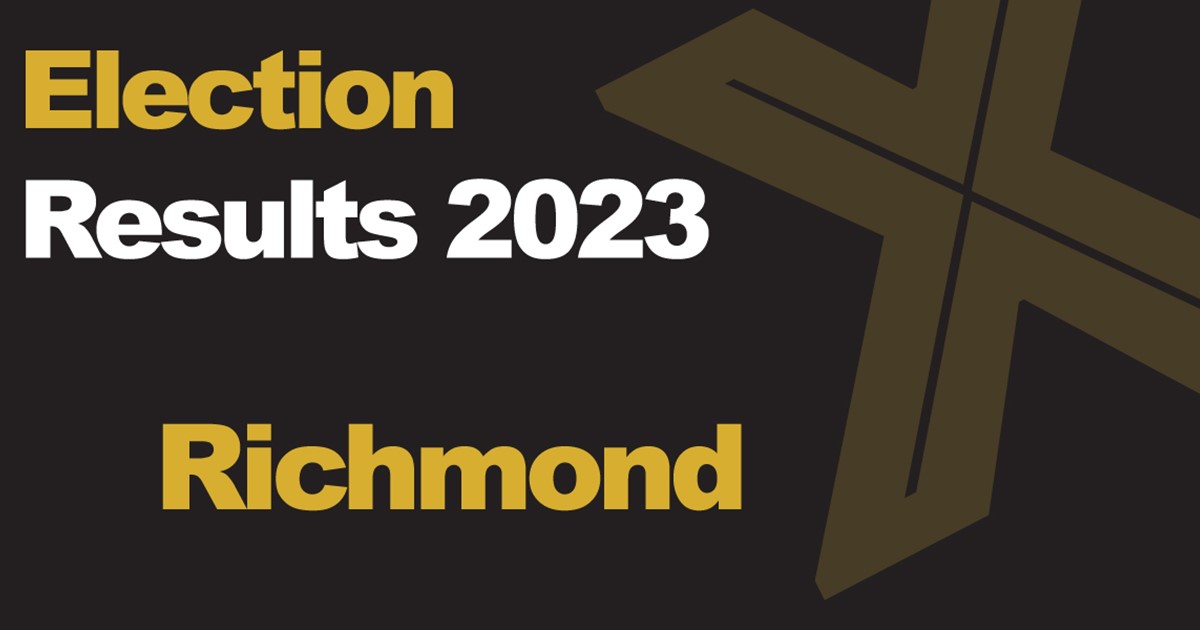 Sheffield Election Results 2023: Richmond