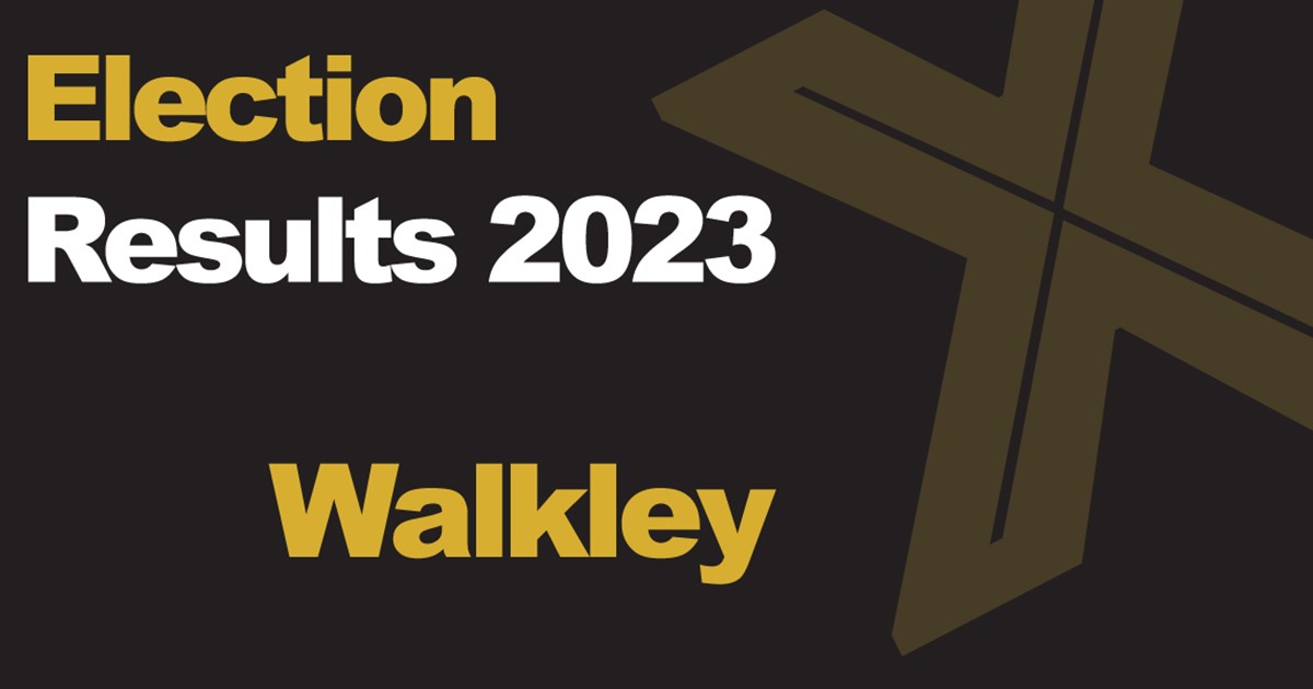 Sheffield Election Results 2023: Walkley