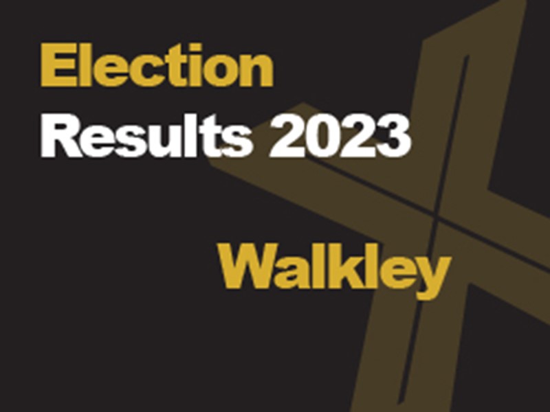 Sheffield Election Results 2023: Walkley