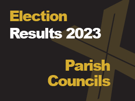 Sheffield Election Results 2023: Parish Councils