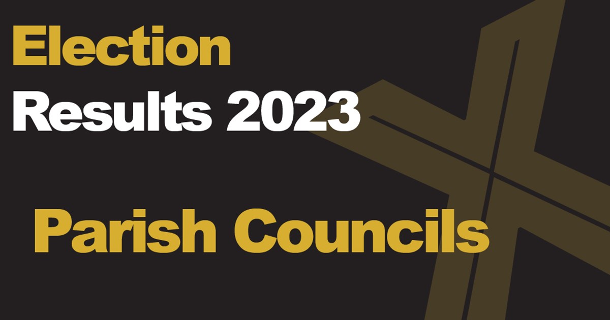 Sheffield Election Results 2023: Parish Councils