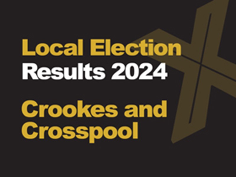A black background with a light brown X, written across it is Local Election in green with results 2024 in white, underneath that is written Crookes and Crosspool in green