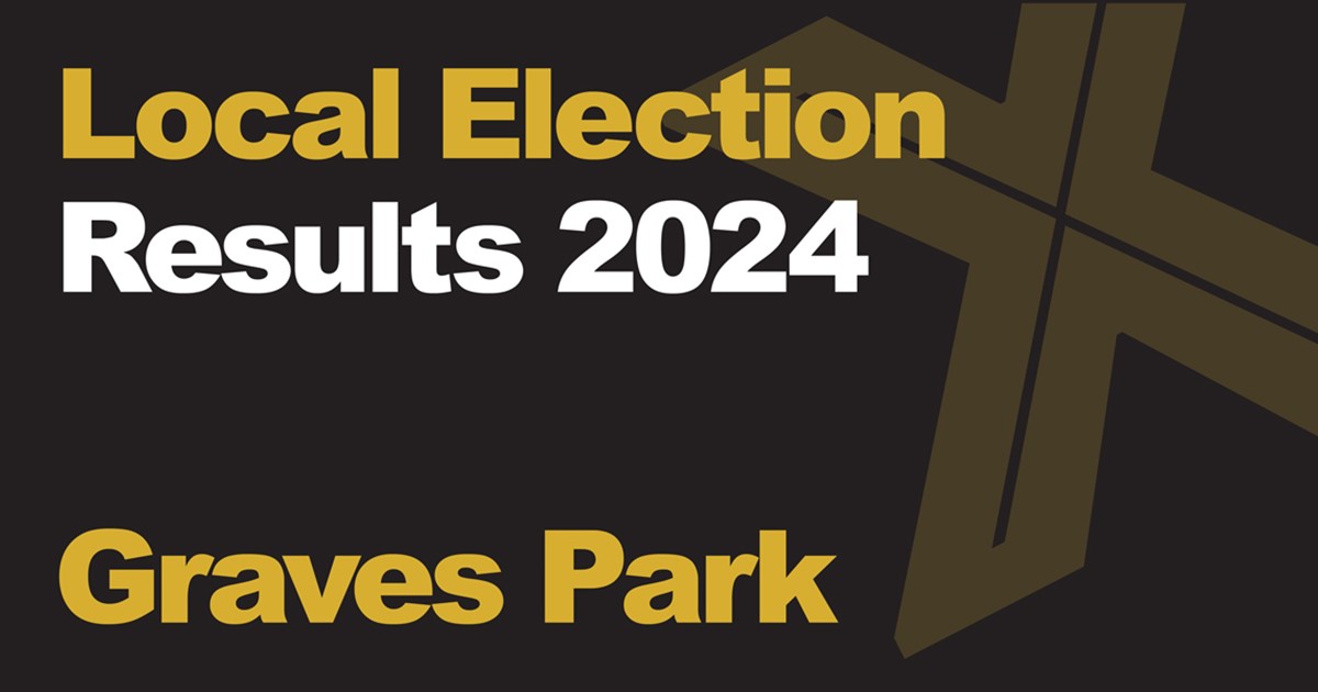 A black background with a light brown X, written across it is Local Election in green with results 2024 in white, underneath that is written Graves Park in green