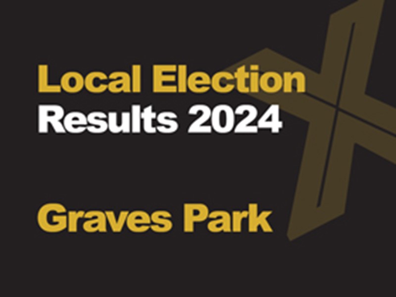 A black background with a light brown X, written across it is Local Election in green with results 2024 in white, underneath that is written Graves Park in green