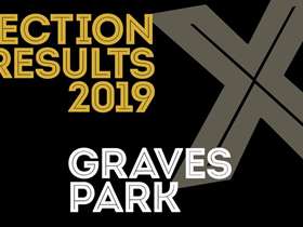 Local Election Result – Graves Park Ward
